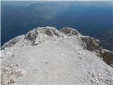 Piano Fiscalino / Fischleinboden - Croda Rossa di Sesto